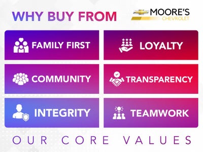 2023 Chevrolet Silverado 4500 HD Work Truck