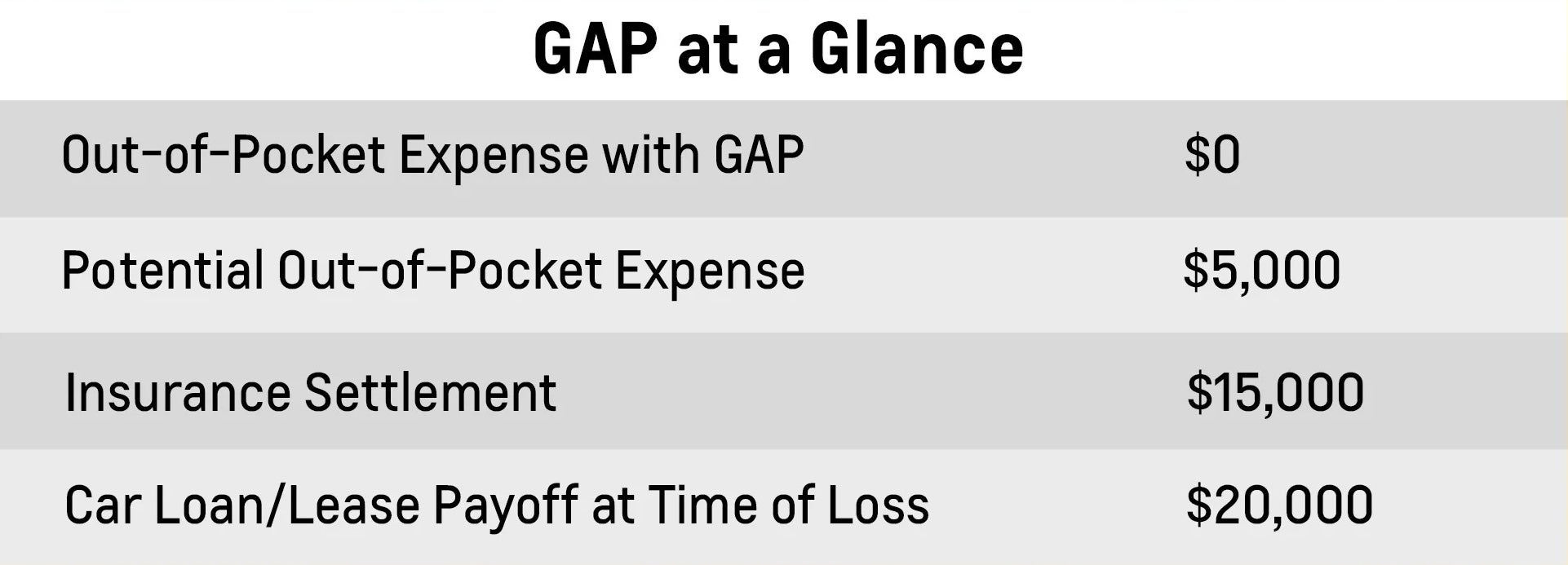 Triton Warranty Program