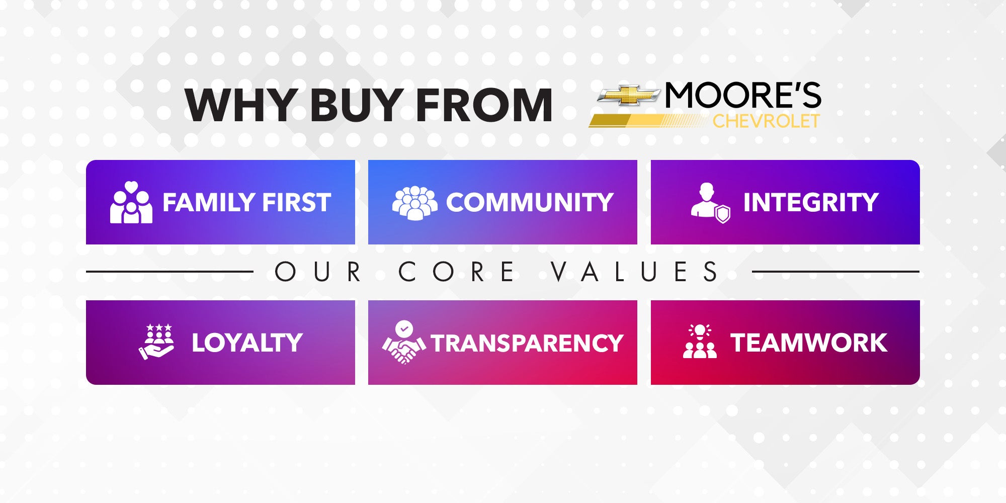 Why Buy From Moore’s Chevrolet? Why Buy From Moore’s Chevrolet?